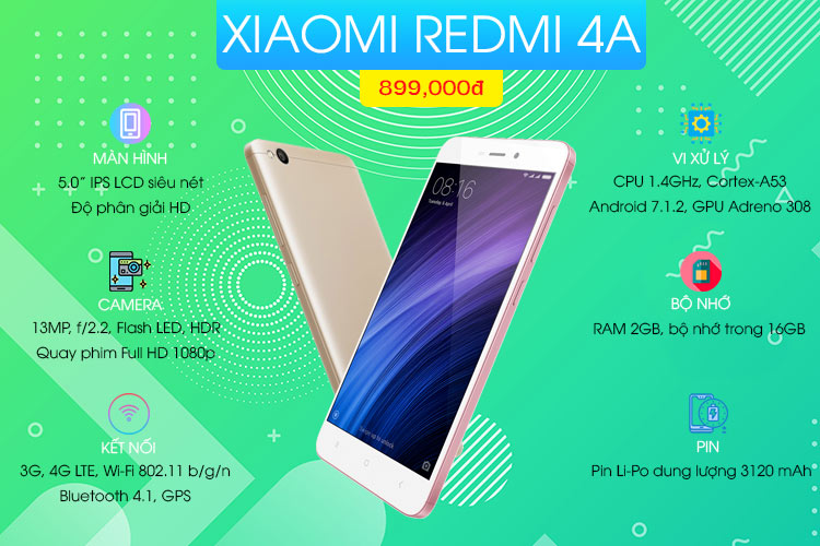 Thông tin chi tiết Redmi 4A