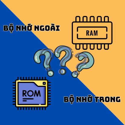 Ram và Rom đâu là bộ nhớ trong đâu là bộ nhớ ngoài